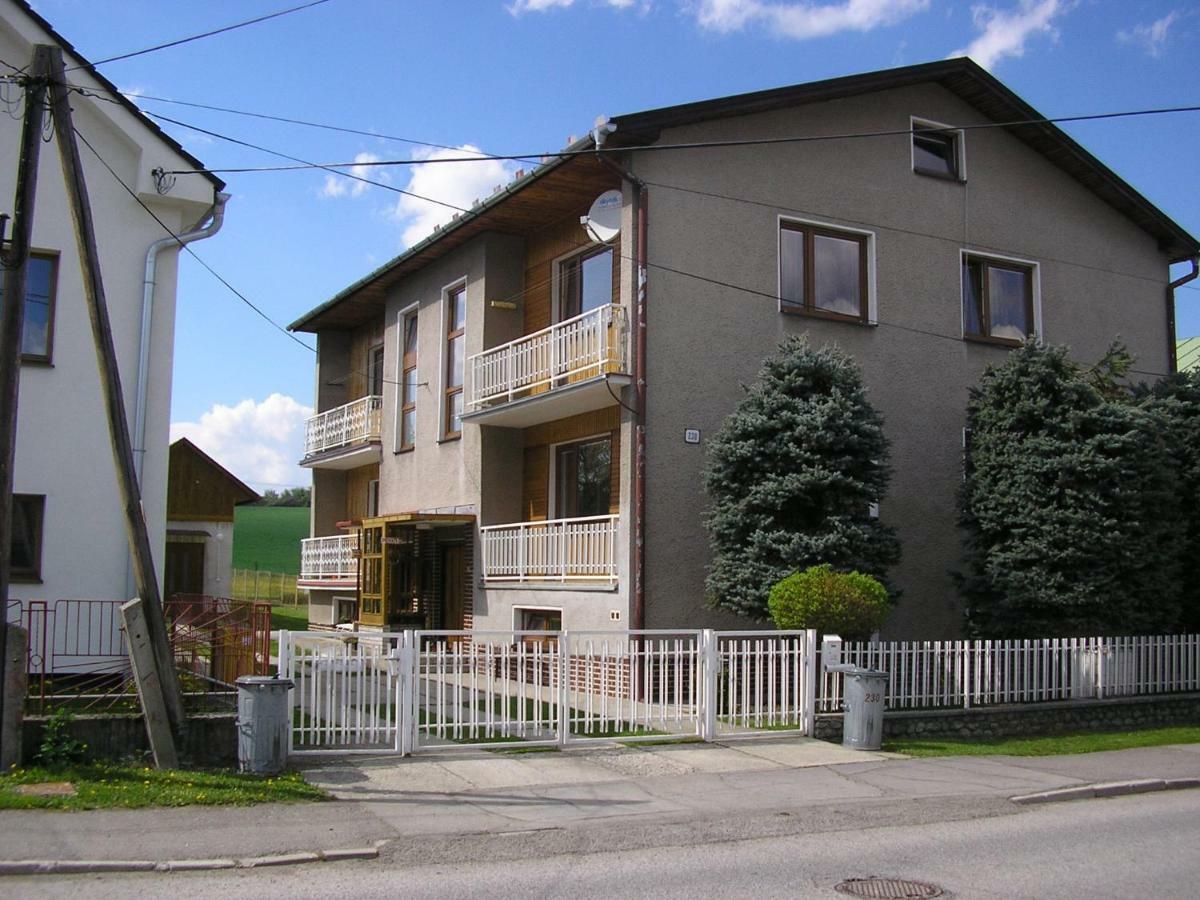 Ubytovanie V Sukromi Liptovsky Jan Exterior photo